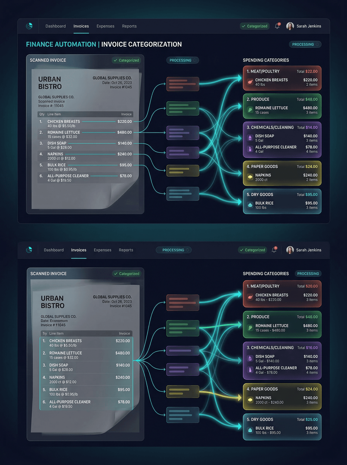 NEXOS — automatic invoice extraction and spending categorization